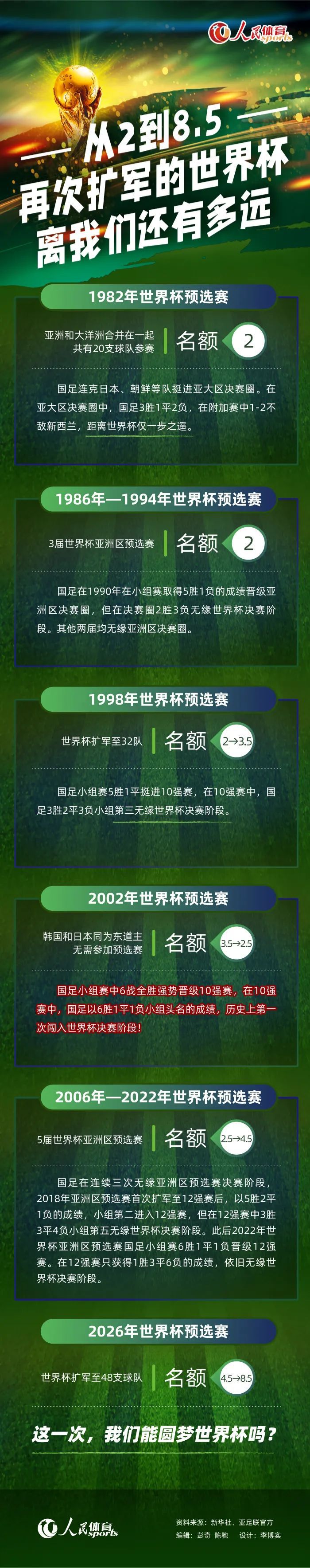 来自中产家庭的Miguel跟家中佣人的儿子Johnny，打得火热。二人都是滑板发热友，既是老友，也有超出友情的关係。不外，Johnny同时亦跟一位女孩，过从甚密。年青的荷尔蒙充溢在他们的世界傍边。为了赚外快，二人不时卖本身的血给毒贩。一次，二人接获一单年夜生意，更激发了不成整理的场合排场。片子布满实感，配乐具爆炸性，社会阶层、毒战、爱与犯法的张力，血慾显现。